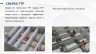 Аккумуляторная батарея SUNWAYS GP 12-120 купить в Мурманске